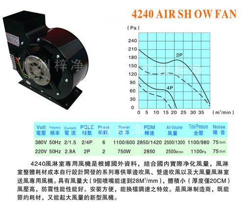 風(fēng)淋室風(fēng)機(jī)噪音